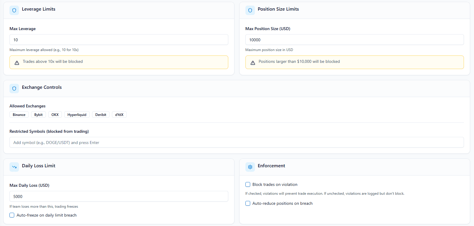 Team leaderboard with trader rankings, win rates, active trades, and total P&L attribution