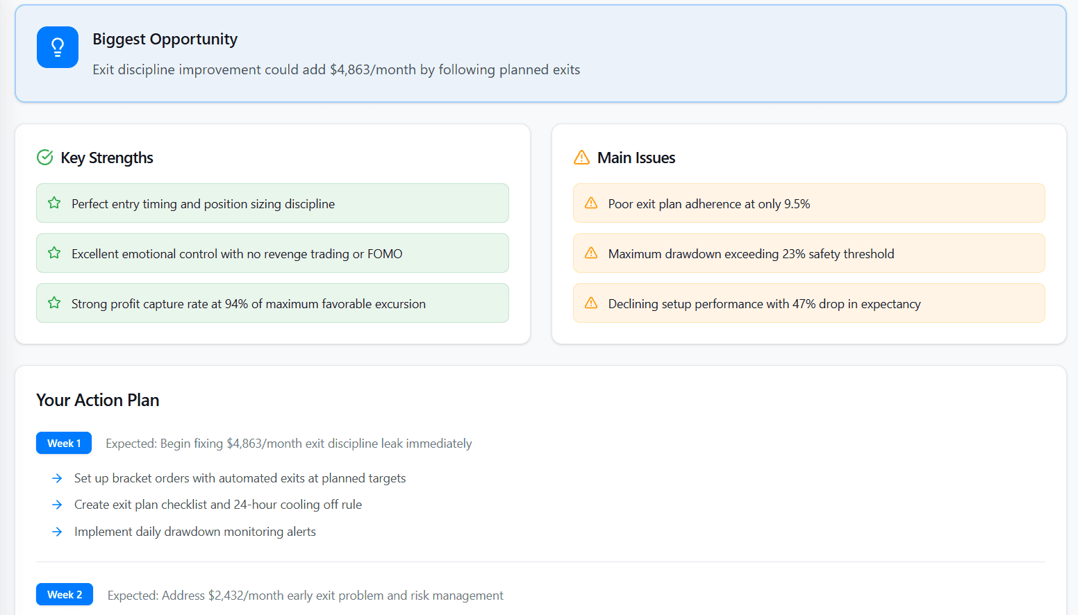Reality Check grade with risk vulnerabilities and action plan