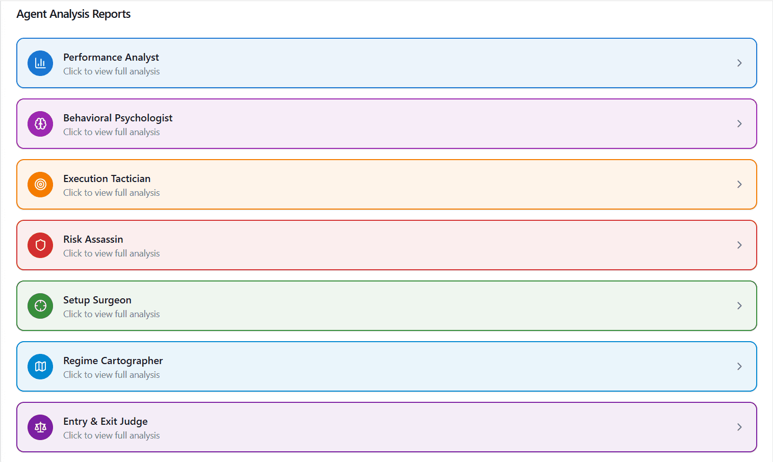 AI Council agent analysis reports with Performance Analyst findings