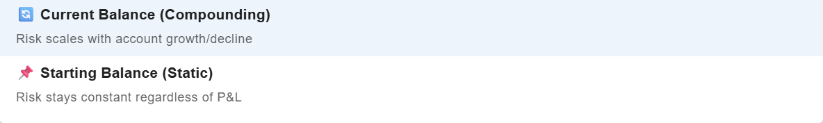 Apply Risk To dropdown